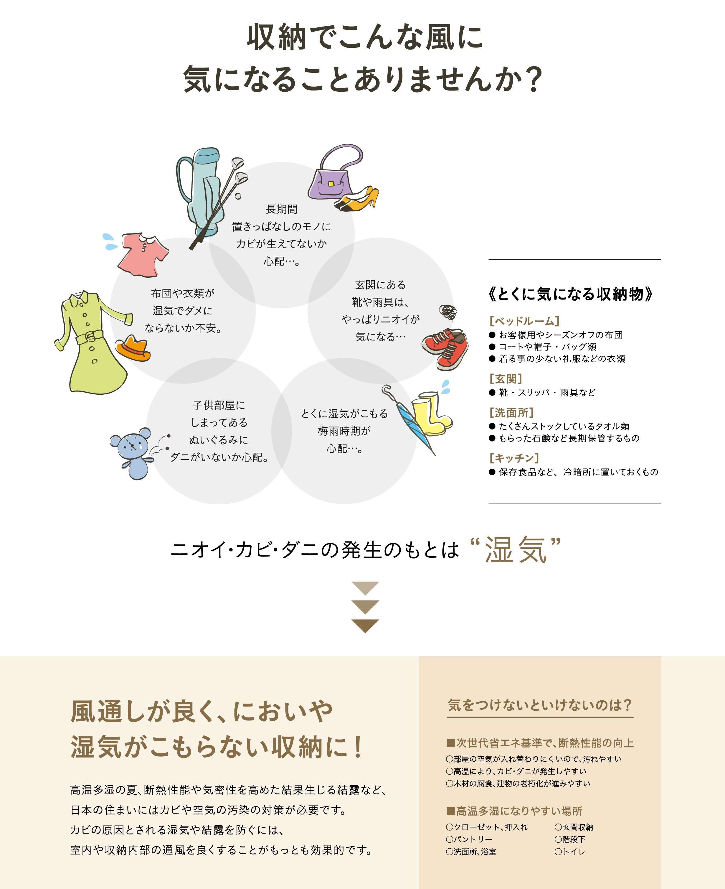 第6回 コーディネーターが選ぶ！『今、個人的に気になる商品～内装ドア 